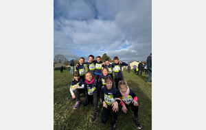 Résultats Départementaux Cross - Saint Calais 12/01/2025
