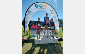 Résultats Trail 1 et 8 mai
