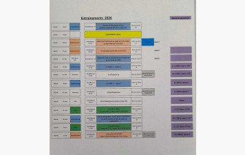 Programme d'Entrainements début 2026