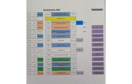Programme d'Entrainements début 2026